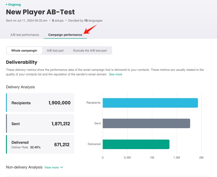 abtestdata5
