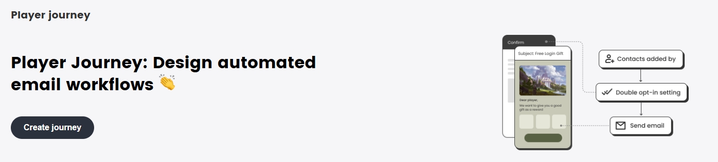 Automated1